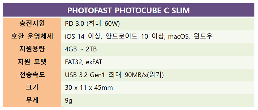 초이스디자인랩 이미지