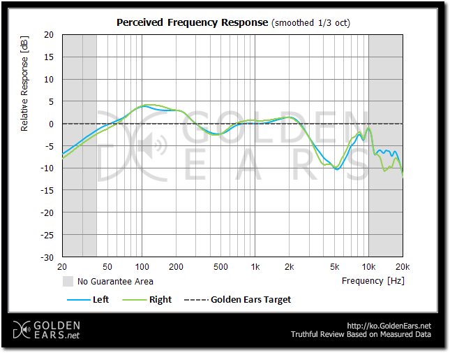 Ҵ (SONY) MDR-1R   -  : 01.FRP_SONY_MDR-1R.png