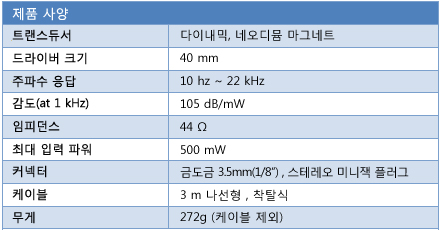 Shure_SRH440_spec.jpg