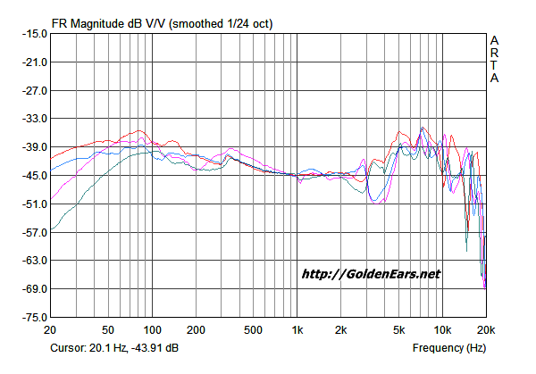 01_FR_Shure_SRH840440.png