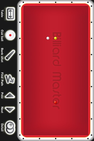 iPhone ũ 2