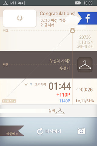 iPhone ũ 4