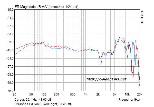 01_FR_Ultrasone_Edition_8.png