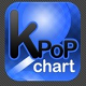 Ǿ ְ, K-Pop Music Box!